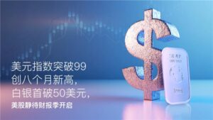 Read more about the article Amillex每日汇评：美元指数突破99创八个月新高，白银首破50美元，美股静待财报季开启