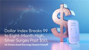 Read more about the article Amillex Daily Market Commentary: Dollar Index Breaks 99 to Eight-Month High, Silver Surges Past $50, U.S. Stocks Await Earnings Season Kickoff
