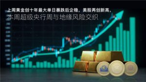 Read more about the article Amillex每日汇评：上周黄金创十年最大单日暴跌后企稳，美股再创新高，本周超级央行周与地缘风险交织
