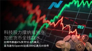 Read more about the article Amillex每日汇评：科技股力撑纳指独涨，加密货币全线跳水，比特币跌超4%失守10.6万美元，亚马逊与OpenAI达成380亿美元AI合作